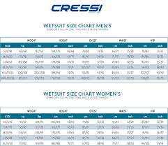 71 Perspicuous Cressi Hood Size Chart