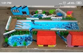 water pollution project in