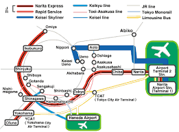 train map narita gif
