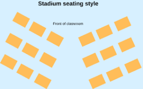 clroom social distancing seating