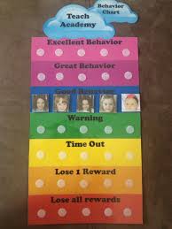 Teach Academy New Rainbow Behavior Chart Behaviour Chart