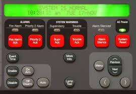 Fire alarm special lineal color icon. How A Fire Alarm Control Panel Works Nfpa And Ibc Codes