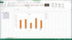 Creating Dynamic Charts In Microsoft Excel Part 1