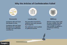 why the articles of confederation failed