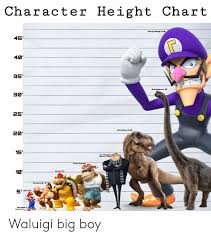 Character Height Chart Waluigi Omega 4110 45 40 35