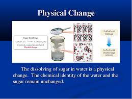 Sugar Dissolving In Water A Chemical
