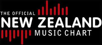 Official New Zealand Music Chart June 1 2005 Scoop News