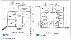 IELTS Academic Writing Task     how to write for Writing task one   Pinterest The process diagram    