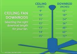 Long Ceiling Fans Fan Downrod Locninh Top