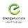 Energy Australia External