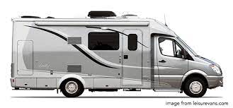 The Best Small Rv S Living Large In A