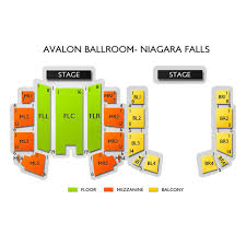 Avalon Ballroom Theatre At Niagara Fallsview Casino Resort