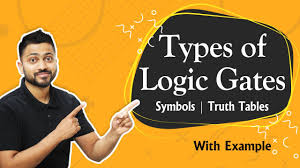 logic gates symbols truth tables