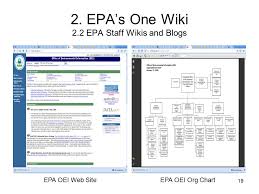 1 Community Engagement Pilot Tutorial One Epa Epa Web Work