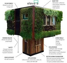 Elevated Sustainable Homes