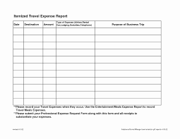 Small Business Expense Report Template Invoice