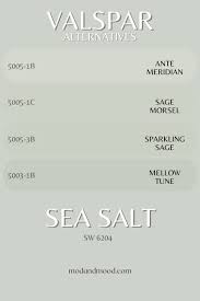 sherwin williams sea salt complete