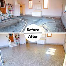 polyurea polyaspartic floor coating