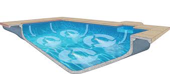 cyclean paramount pool spa systems