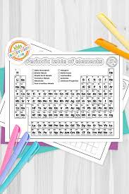 printable periodic table science