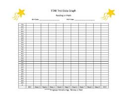 Star Reading Data Worksheets Teaching Resources Tpt