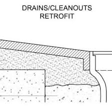 proper slope for drainage industrial