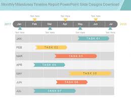 Monthly Milestones Timeline Report Powerpoint Slide Designs