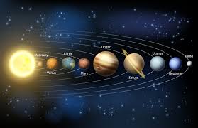 Image result for Saturn in solar system
