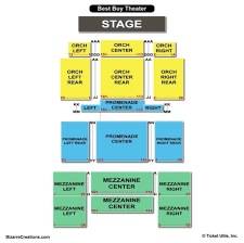 View Seat Theatre Online Charts Collection