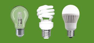 Everything You Need To Know About Flood Light Bulb Types