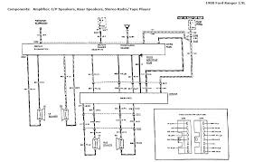 It will open like a pdf page. Diagram 1992 Ford Ranger Radio Wire Diagram Full Version Hd Quality Wire Diagram Cpudiagram Segretariatosocialelatina It