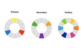 Color Theory For Beginners Envato Tuts