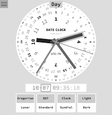 Relógios e presentes personalizados com a sua marca. Date Clock Analog Layers Of Date And Time An Holistic Horologe Of Cyclic Progression