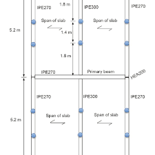 beam arrangement and floor plate