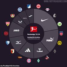 2023 24 bundesliga kits overview 17