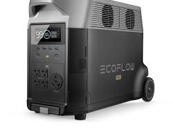 EcoFlow Delta Pro solar generator