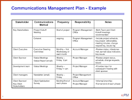 Project Management Communication Plan Rome Fontanacountryinn Com