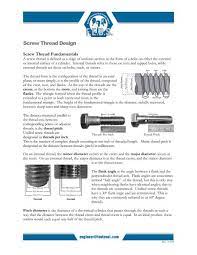 thread design fastenal