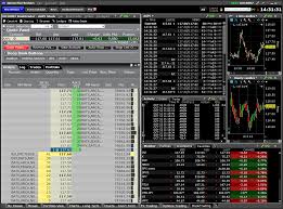 Tws Workspace Layout Library Interactive Brokers