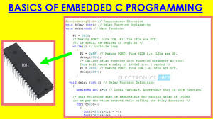 Basics Of Embedded C Program Introduction Structure And