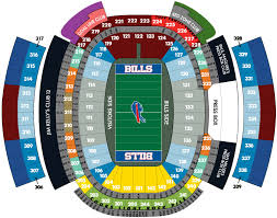 How much are buffalo bills tickets? Gabriel Pandev Girard S Post On Kansas City Chiefs Vs Buffalo Bills November 2nd 2013 12 48pm Myseat