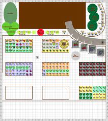 Planning A Square Foot Garden Pros And