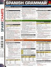 Spanish Spark Charts Spanish Grammar By William Maxey Issuu