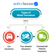 Today, you can buy car insurance online with just a few clicks and taps. Motor Insurance Buy Renew Vehicle Insurance Policy Online