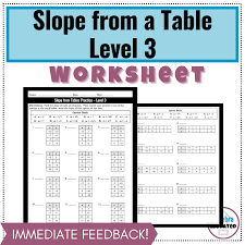 finding slope from a table worksheet