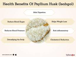 A life less ordinary.a curation of fashion, sensory & objet d'art for the modern bohemian woman. Psyllium Husk Isabgol Benefits And Its Side Effects Lybrate