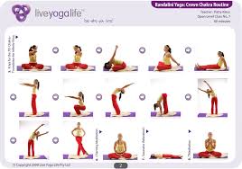 kundalini yoga chakra program cl 7