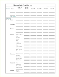 5 Yearly Budget Templates Word Excel Planner Template Yearly