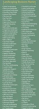 landscaping business names 450 best