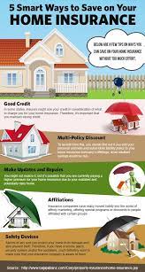 Damaged contents while changing address. 37 Home Insurance Ideas Home Insurance Insurance Insurance Policy